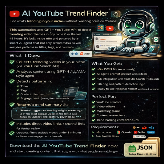 AI YouTube Trend Finder