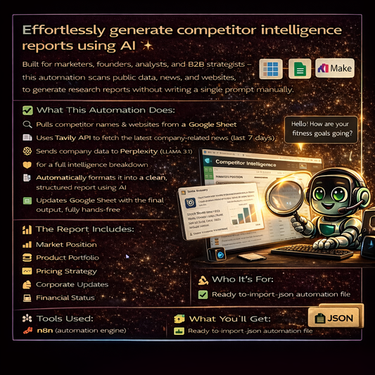 Competitor Research Agent (n8n Automation Template)