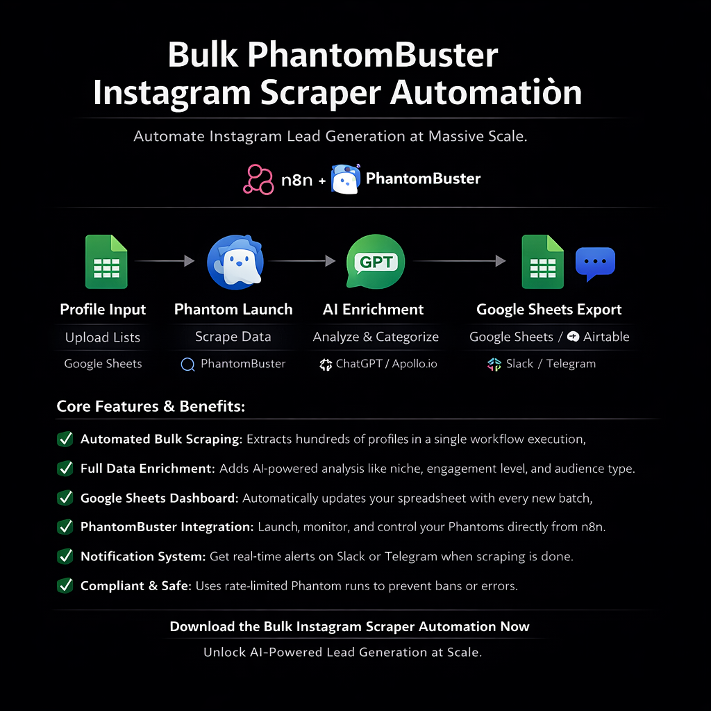Launch Bulk PhantomBuster Instagram Scraper – Extract &amp; Enrich Leads at Scale (n8n Workflow)